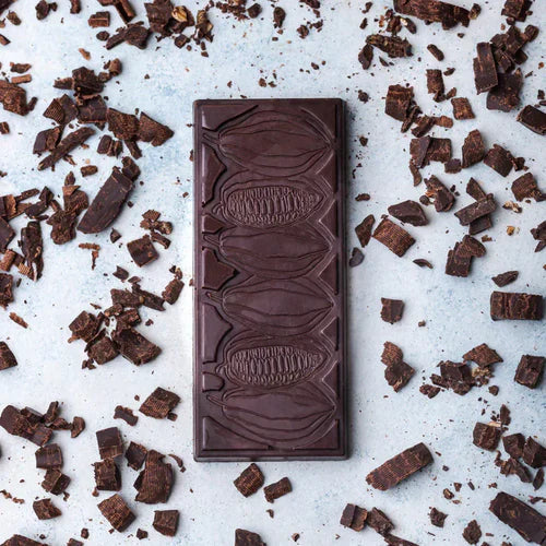 The Health Benefits Dark Chocolate and Explore A Wide Variety